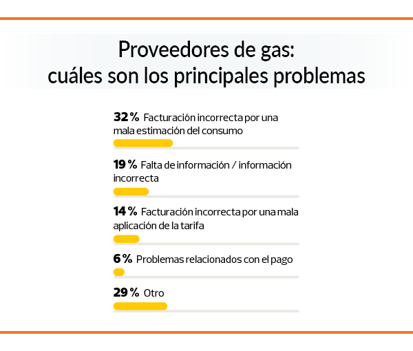 PROBLEMA ENERGIA 2